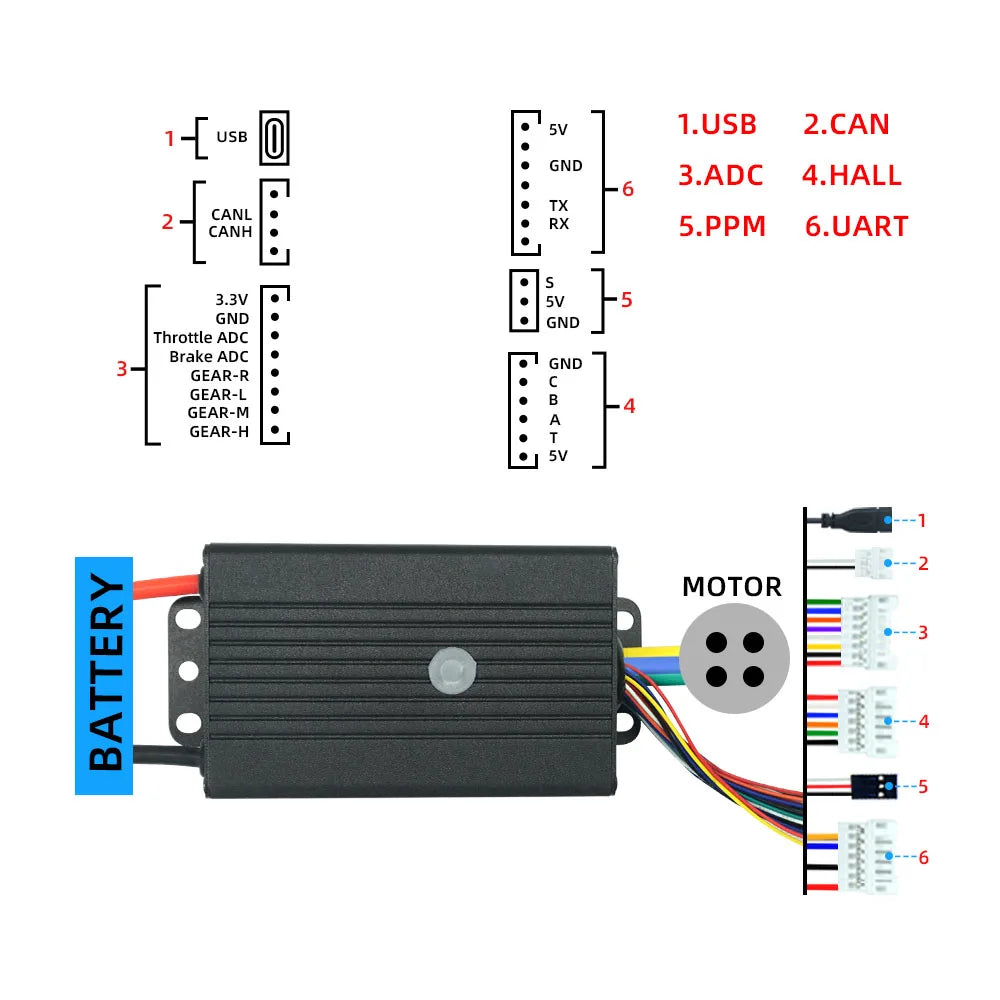 FLIPSKY FT85BS 84V 40A ESC With Aluminum Case eBike eScooter Speed Controller