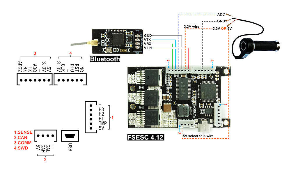 Flipsky VESC ES Bluetooth Module 2.4G Wireless Based upon the nrf51_vesc project - Escooterparts