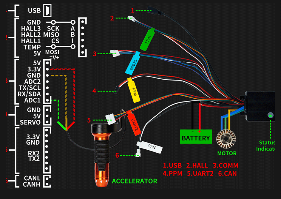 Makerbase VESC 75100 75V 100A ESC Based on VESC For Electric Skateboard/Scooter - Escooterparts