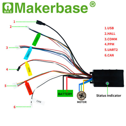 Makerbase VESC 75100 75V 100A ESC Based on VESC For Electric Skateboard/Scooter - Escooterparts